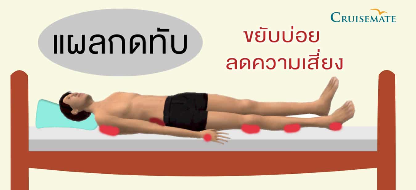 แผลกดทับ